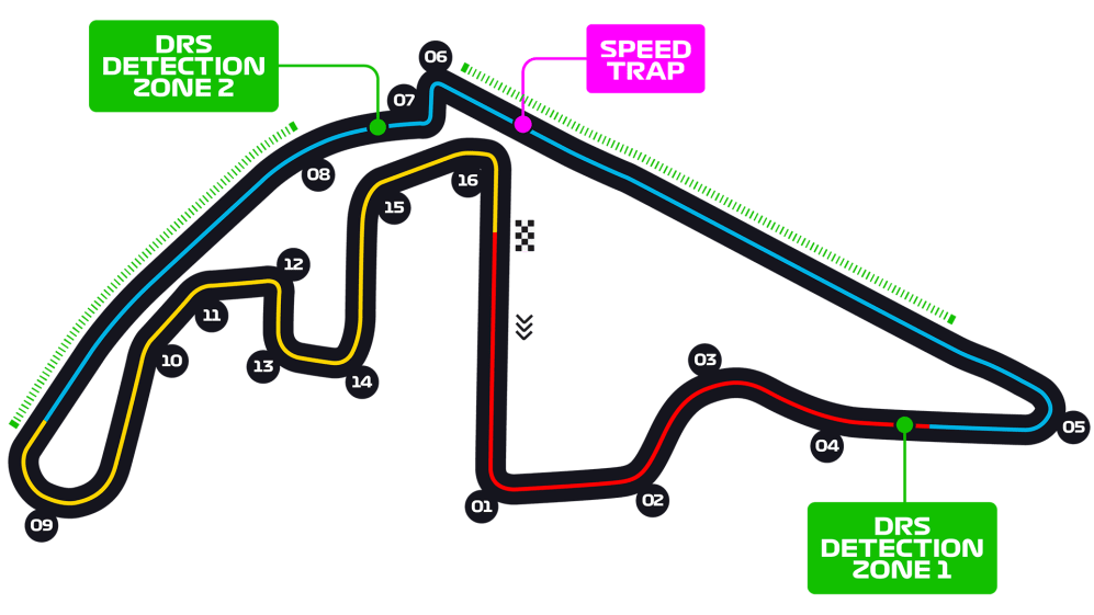 Abu Dhabi Grand Prix 2021 - F1 Race