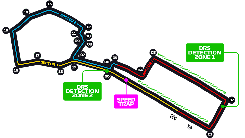 Baku City Circuit Map