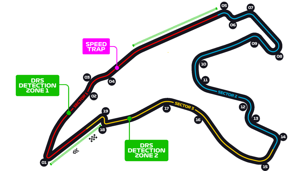 Grand Prix Spa 2021 Belgian Grand Prix 2021 F1 Race
