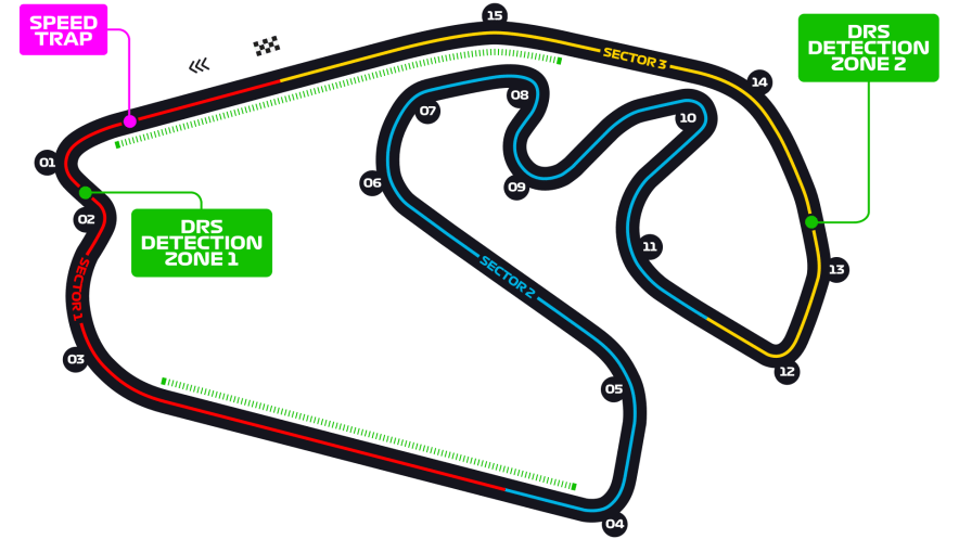 Brazilian Grand Prix 2021