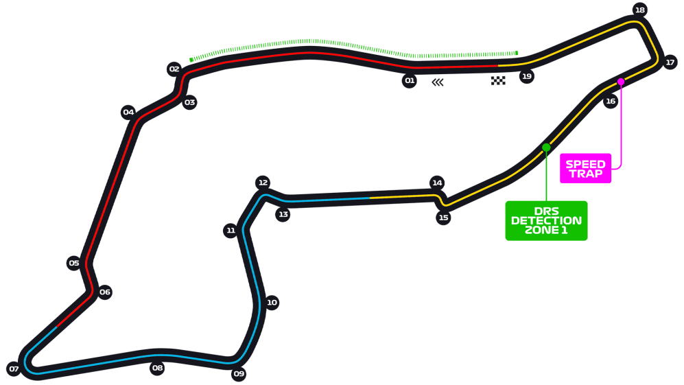F1 Imola Emilia Romagna Circuit