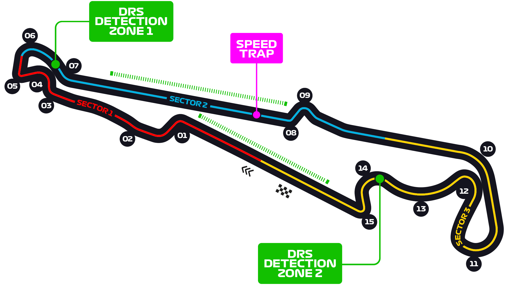 France f1 Map