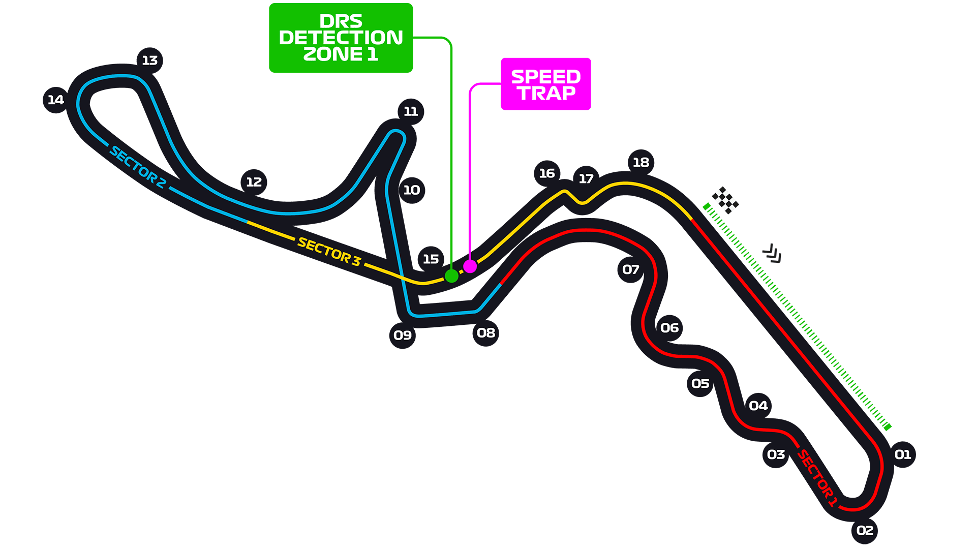 Japanese Grand Prix - F1 Race - Suzuka International Racing Course | Formula 1®