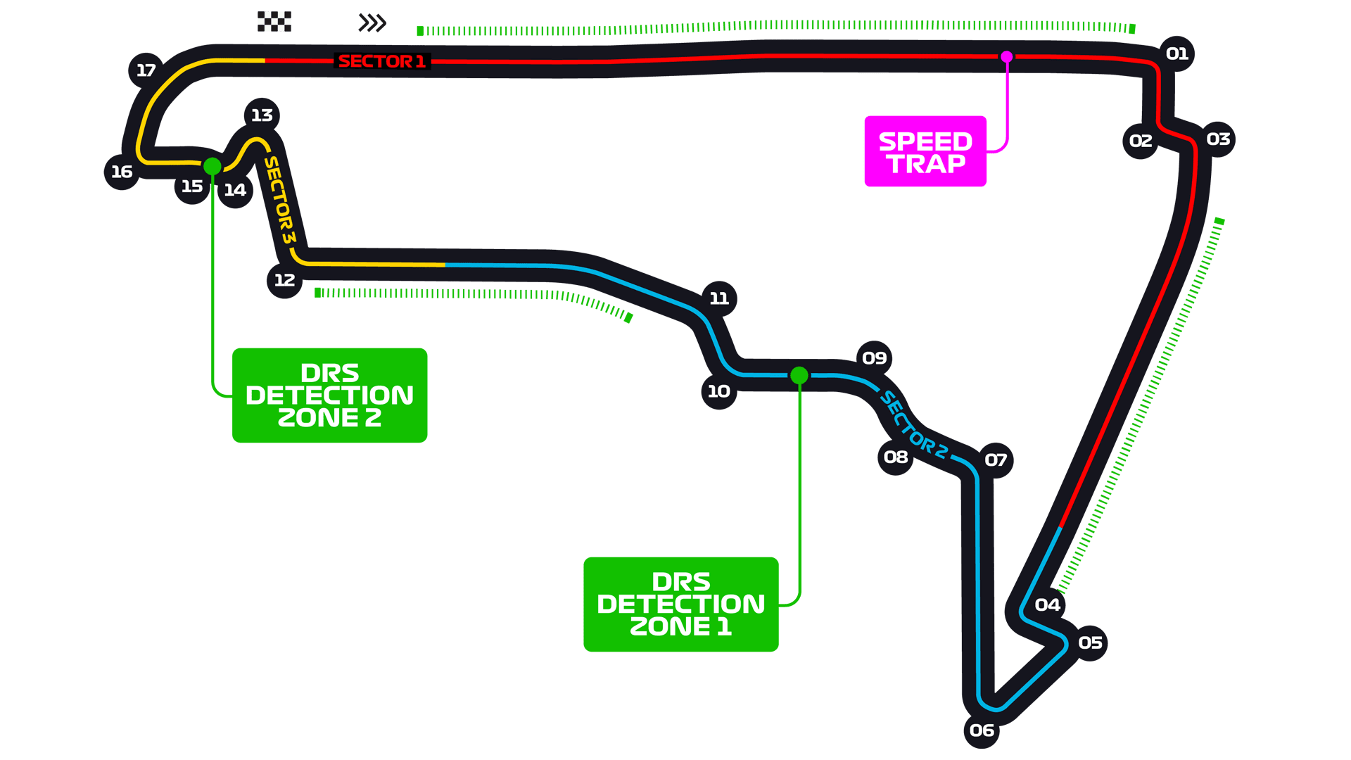 Mexico gp