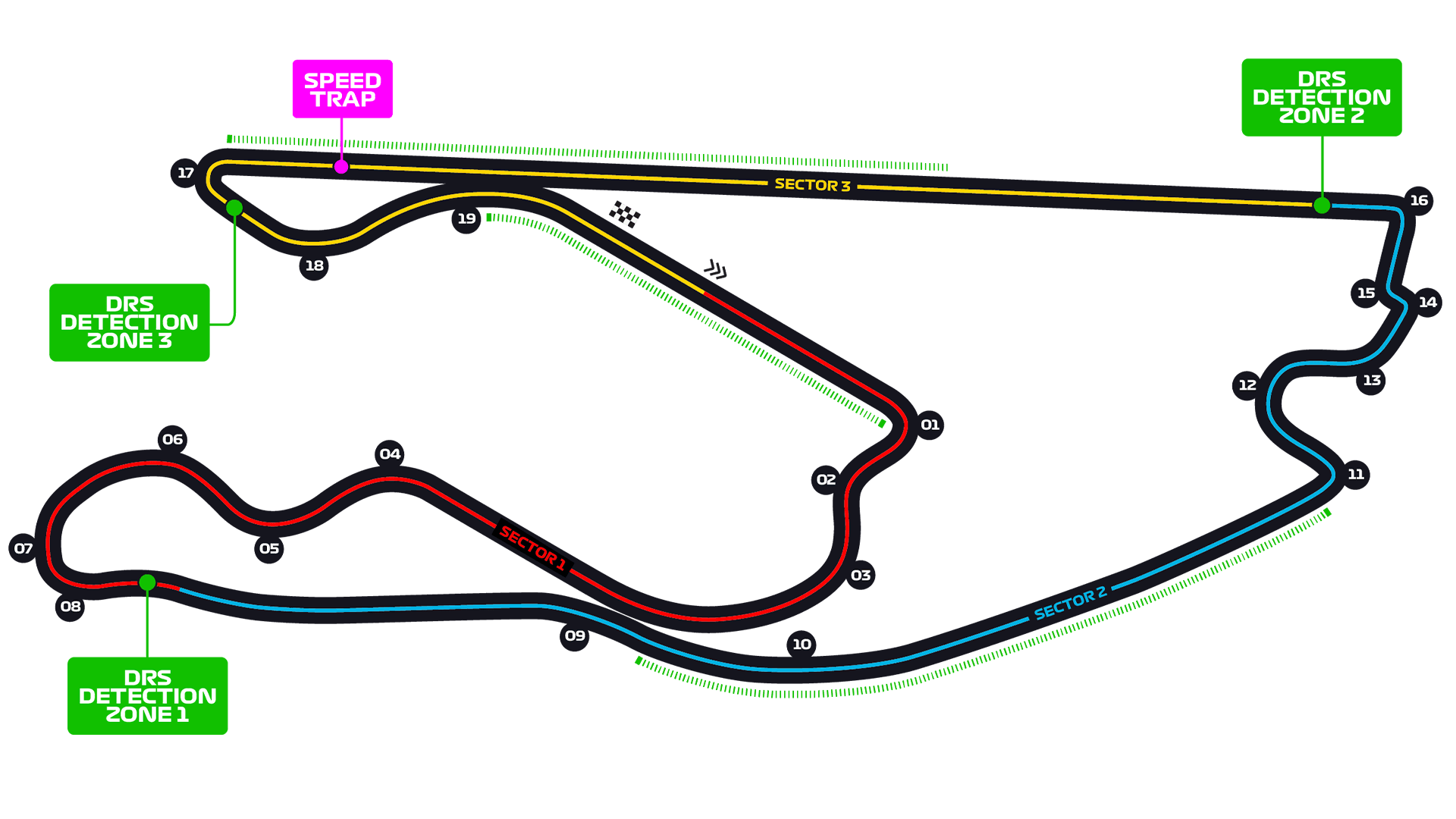 Miami Grand Prix