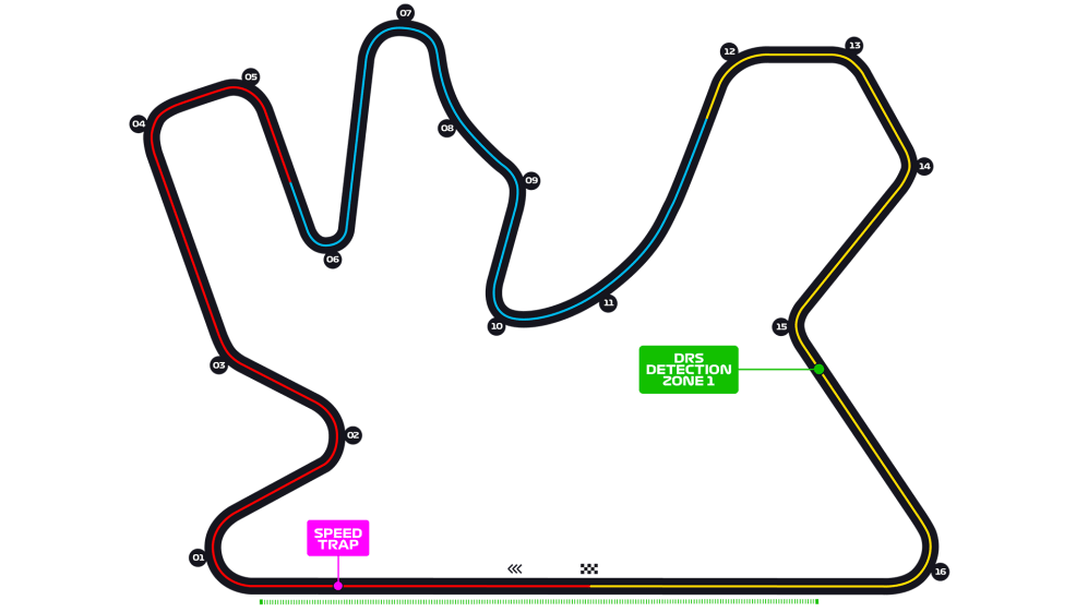 Qatar_Circuit.png