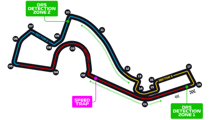 Russia_Circuit.png