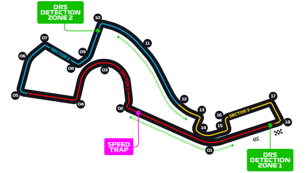 Russia_Circuit.png