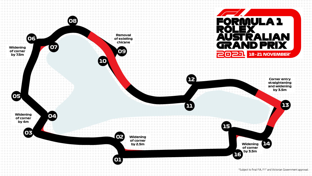 REVEALED: The track tweaks set to make Melbourne's Albert Park Circuit 5  seconds a lap quicker | Formula 1®
