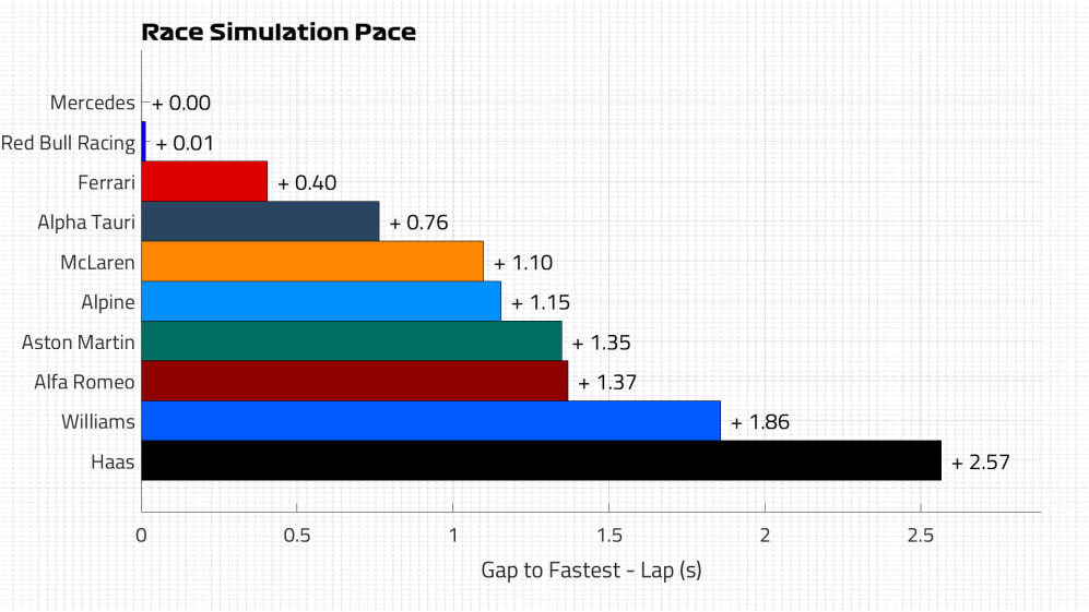 Race-Pace-Lap.jpg