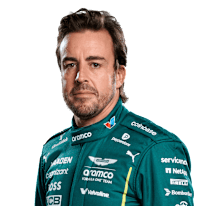 Fernando Alonso: biografía, trayectoria, títulos y palmarés