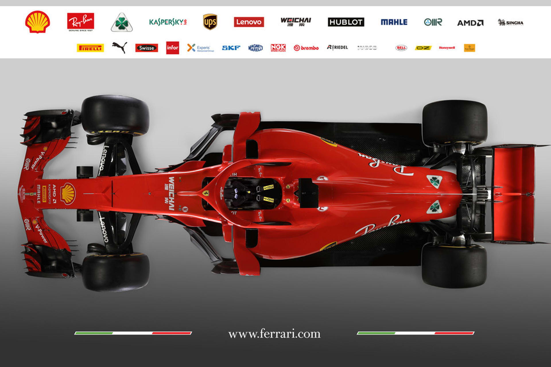 Ferrari introduce the SF71H