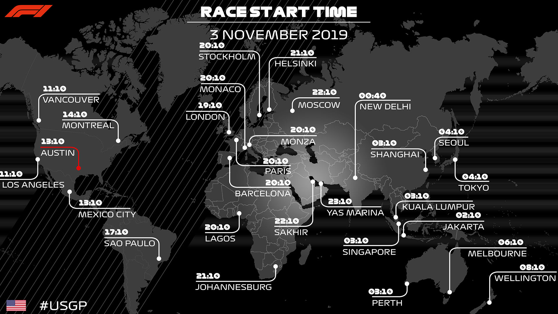 F1 race time