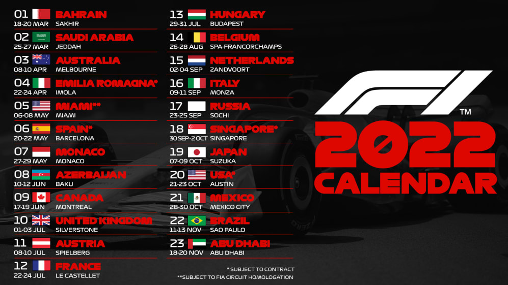 F1 Schedule 2022 Formula 1 Announces 23 Race Calendar For 2022 Formula 1