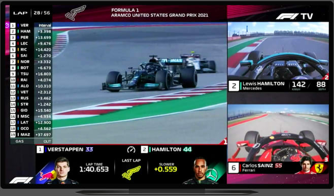 f1 sky live