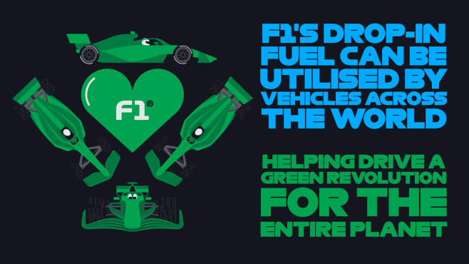 [深度]F1如何打造下個世代的100%可續性燃料?(sustainable fuels)7192