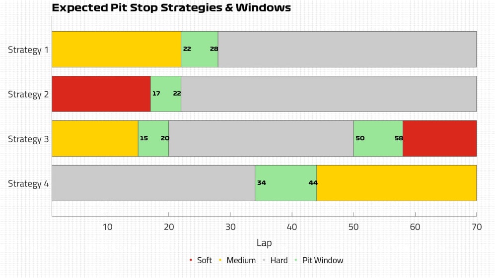 Expected Strategies CANADA.jpg