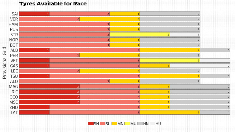 Tyres Available for Race USA.jpg
