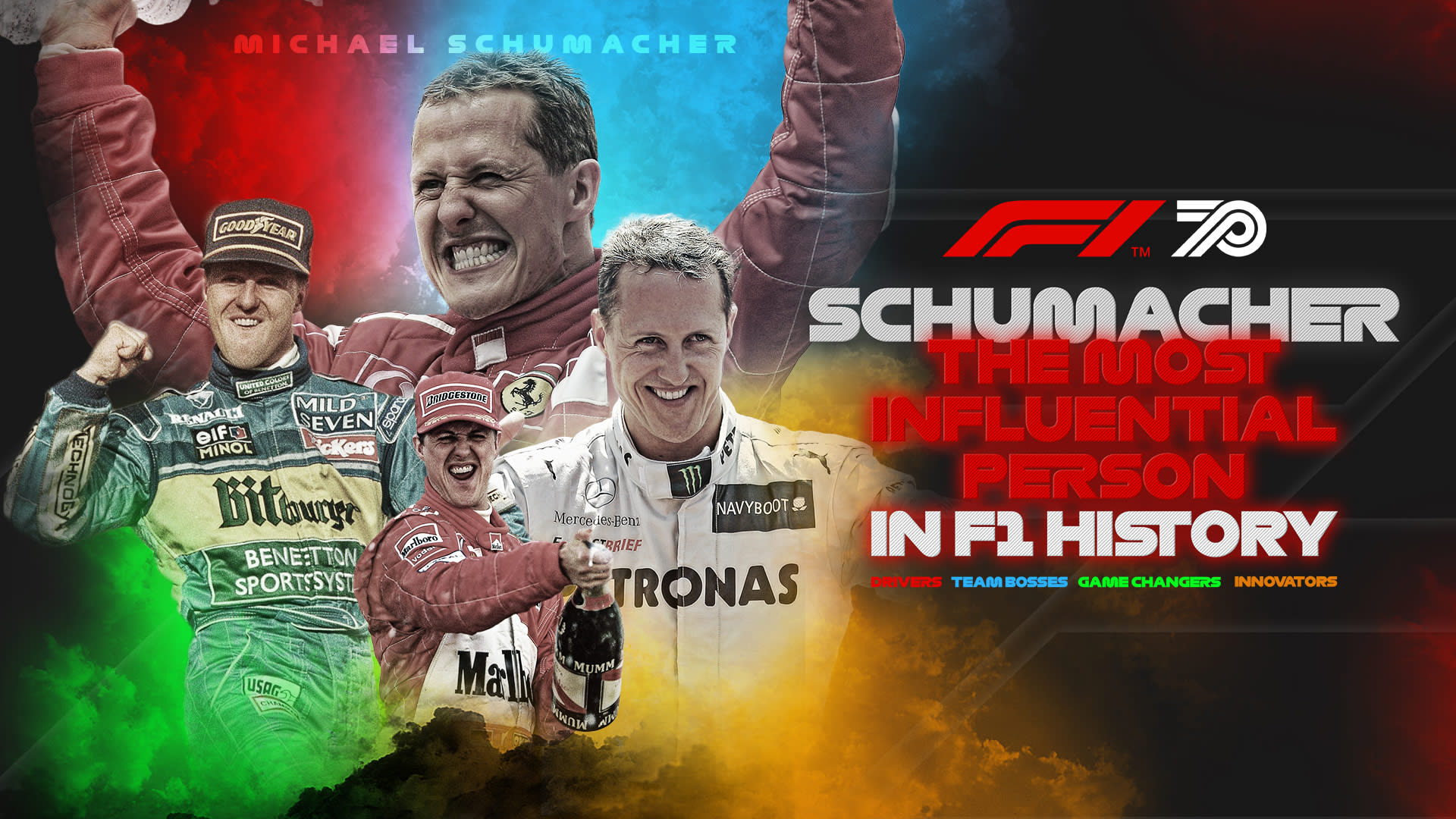 Michael Schumacher voted Most Influential Person in F1 History by fans |  Formula 1®