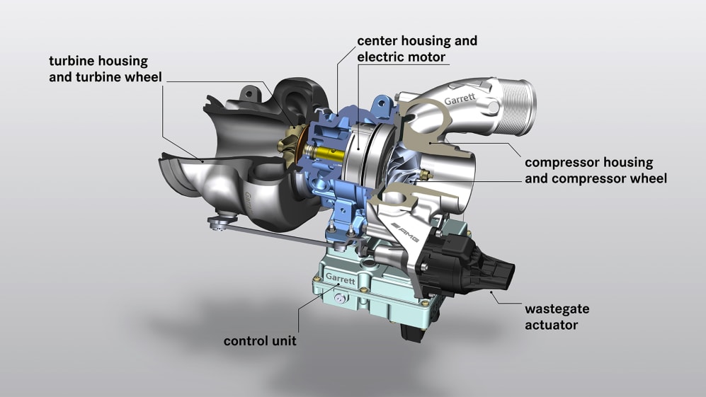 Mercedes To Debut Formula 1 Mgu H Technology In Amg Road Cars Formula 1