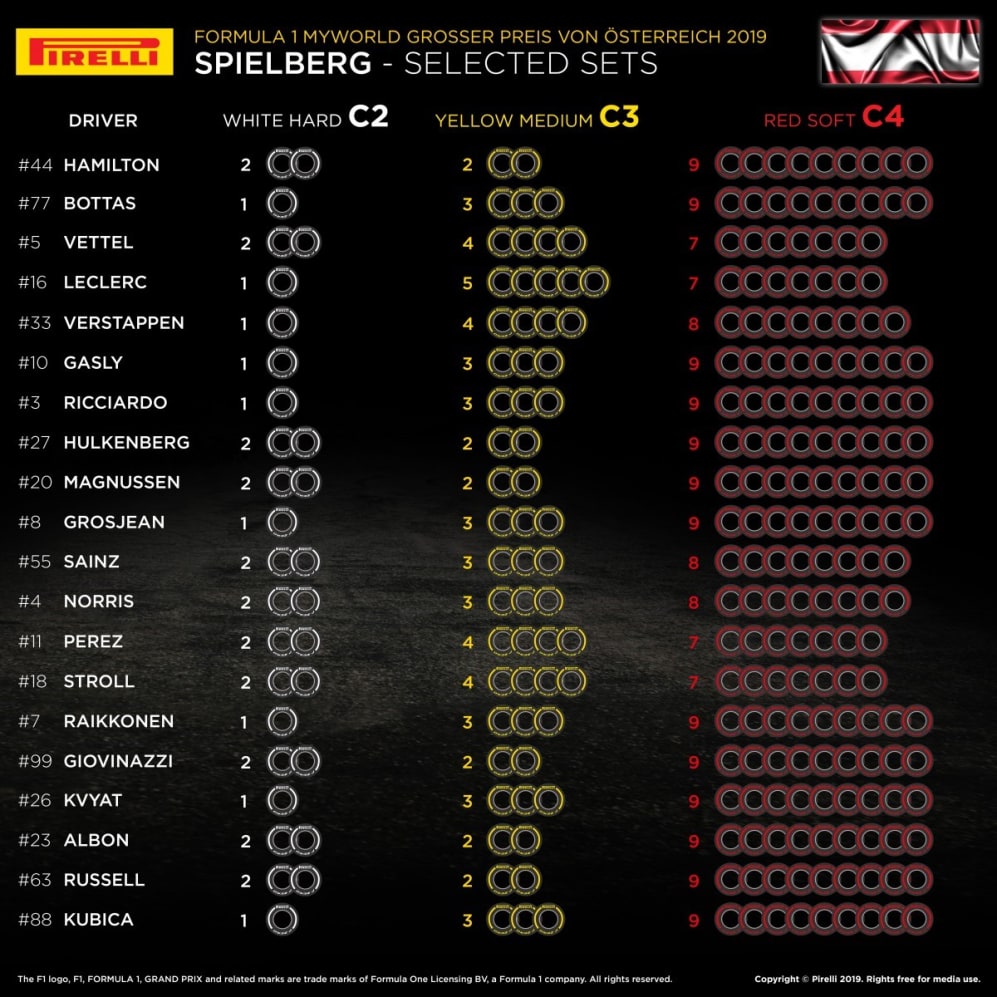 Pirelli Austria tyres.jpg