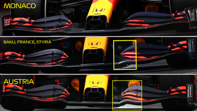 Tech Tuesday The Two Key Red Bull Upgrades That Helped Verstappen Pull Even Further Ahead Of Mercedes In The Austrian Gp Formula 1