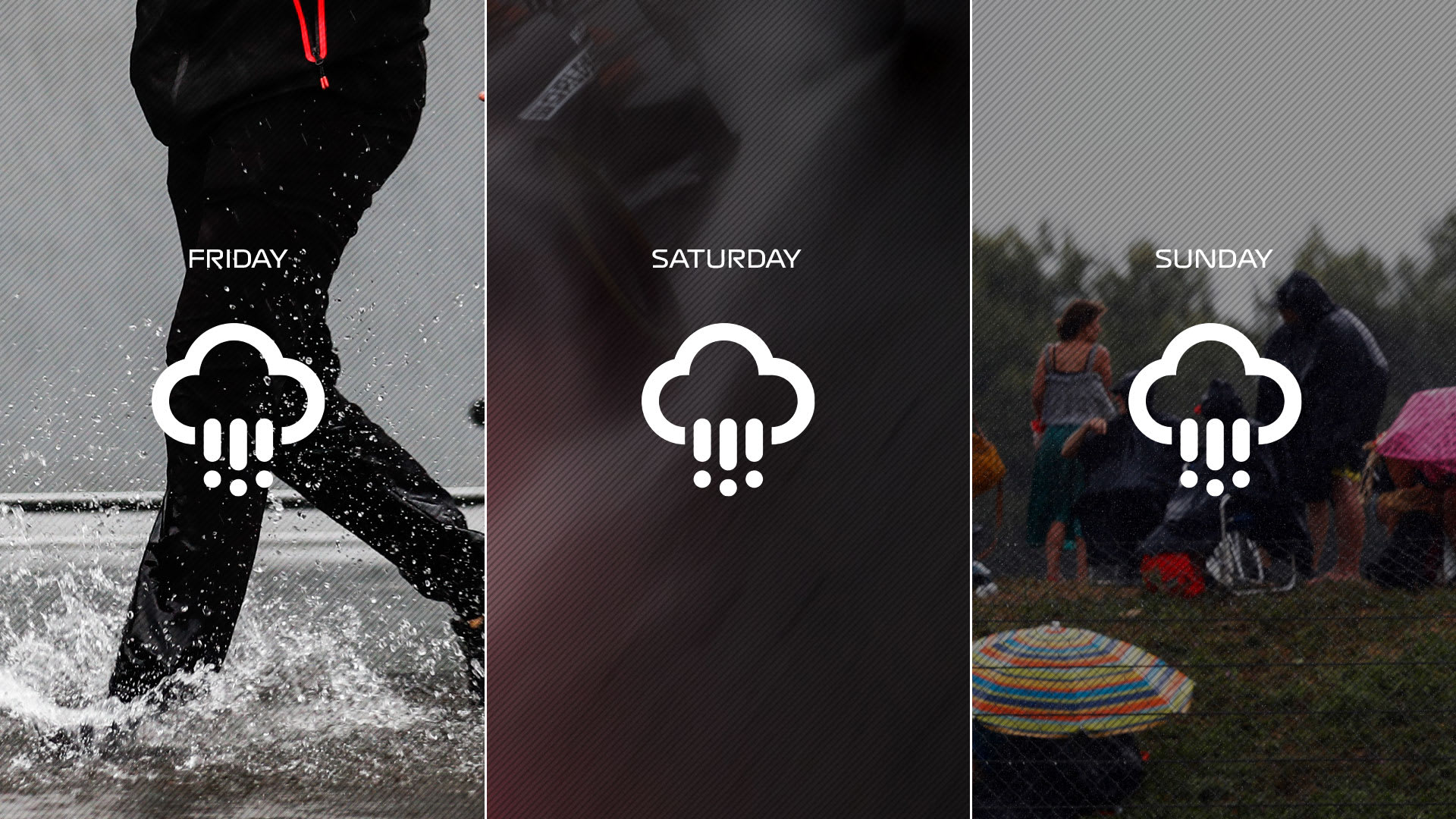 What S The Weather Forecast For The 2019 Japanese Grand