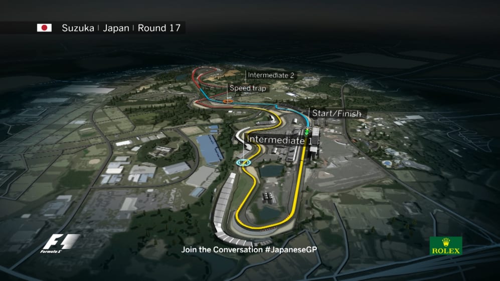 2016 Circuit Guide Suzuka International Racing Course