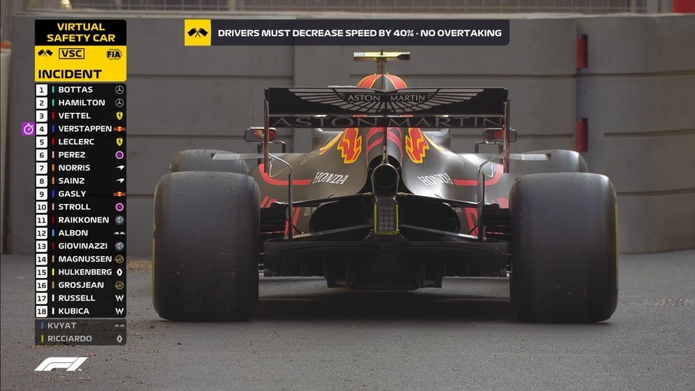 AZERBAIJAN GP Virtual Safety Car as Gasly stops on track