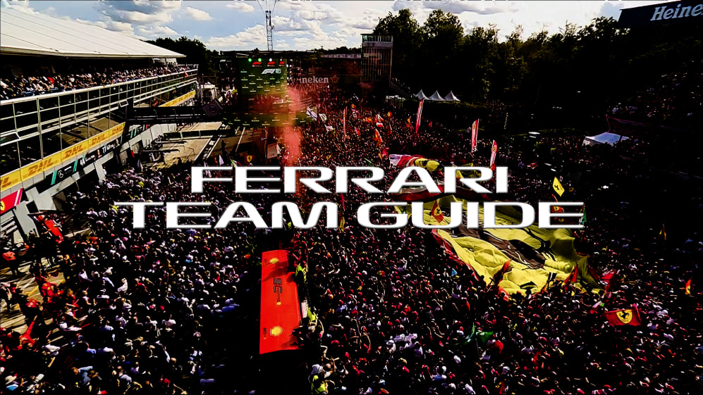2020 Pre-Season Team Guide - Ferrari