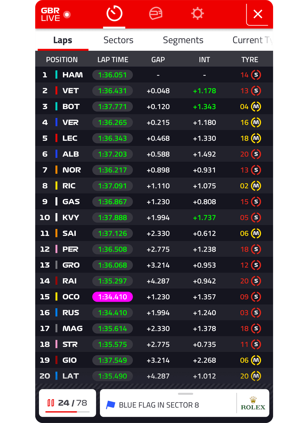 f1 qualifying live