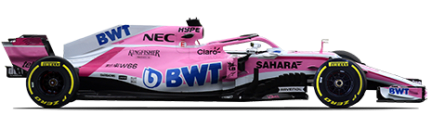 Force India